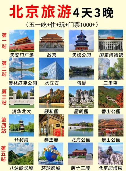 五一北京去哪玩_北京五一旅游攻略-第2张图片-俊逸知识馆
