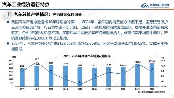 新能源汽车值得买吗_2024年市场趋势分析-第1张图片-俊逸知识馆