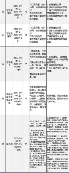北京市少年宫怎么报名_北京市少年宫有哪些课程-第2张图片-俊逸知识馆 北京市少年宫怎么报名_北京市少年宫有哪些课程-第2张图片-俊逸知识馆