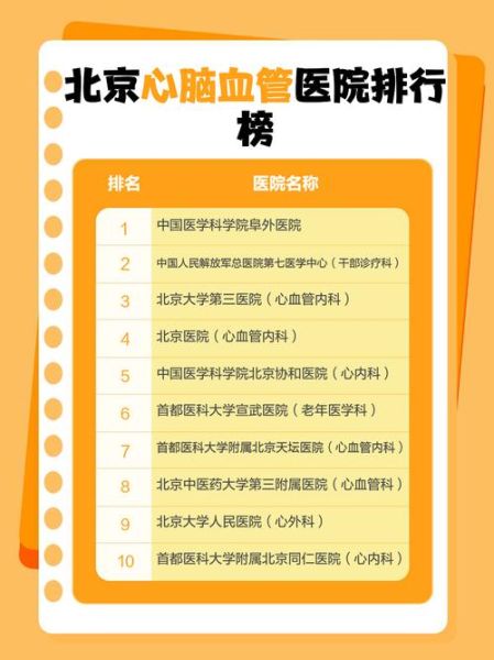 北京脑血管医院哪家好_北京脑血管医院排名前十-第1张图片-俊逸知识馆