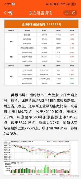 000800股票行情_一汽解放股价走势分析-第1张图片-俊逸知识馆 000800股票行情_一汽解放股价走势分析-第1张图片-俊逸知识馆