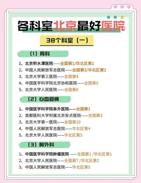北京脑血管医院哪家好_北京脑血管医院排名前十-第3张图片-俊逸知识馆