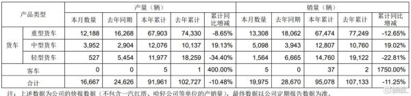 000800股票行情_一汽解放股价走势分析-第2张图片-俊逸知识馆 000800股票行情_一汽解放股价走势分析-第2张图片-俊逸知识馆