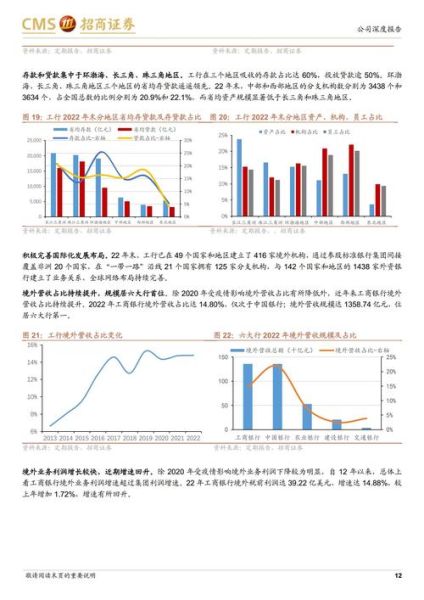 601398股票值得长期持有吗_工商银行股价走势分析-第3张图片-俊逸知识馆 601398股票值得长期持有吗_工商银行股价走势分析-第3张图片-俊逸知识馆