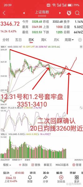 日照港股票今日走势_现在还能买入吗-第2张图片-俊逸知识馆 日照港股票今日走势_现在还能买入吗-第2张图片-俊逸知识馆