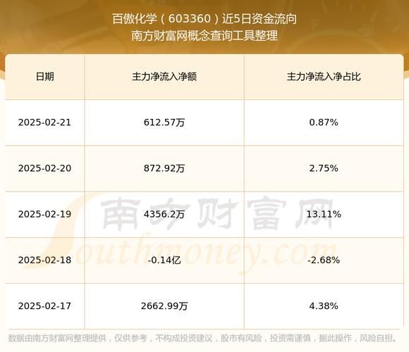 300603股票怎么样_还能买吗-第2张图片-俊逸知识馆 300603股票怎么样_还能买吗-第2张图片-俊逸知识馆