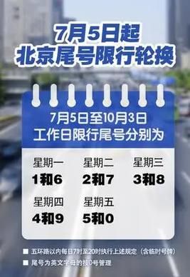 北京限号几点到几点_外地车限行吗-第2张图片-俊逸知识馆 北京限号几点到几点_外地车限行吗-第2张图片-俊逸知识馆