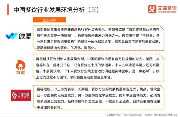 餐饮市场分析怎么做_2024年餐饮创业前景如何-第1张图片-俊逸知识馆