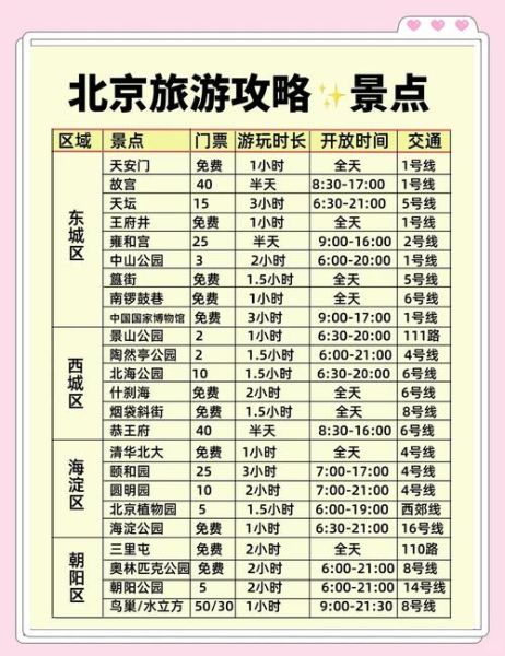 北京免费景点有哪些_北京免费景点开放时间-第3张图片-俊逸知识馆 北京免费景点有哪些_北京免费景点开放时间-第3张图片-俊逸知识馆