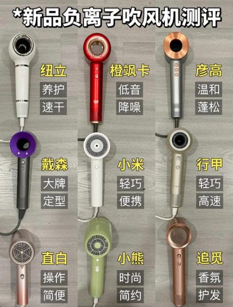 吹风机哪个牌子好_家用吹风机怎么选-第1张图片-俊逸知识馆