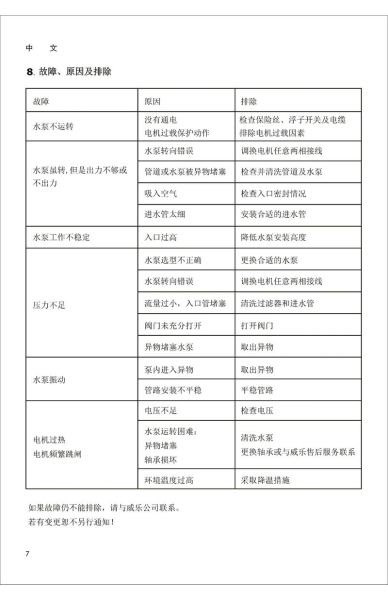 水泵选型方法_水泵故障怎么维修-第1张图片-俊逸知识馆