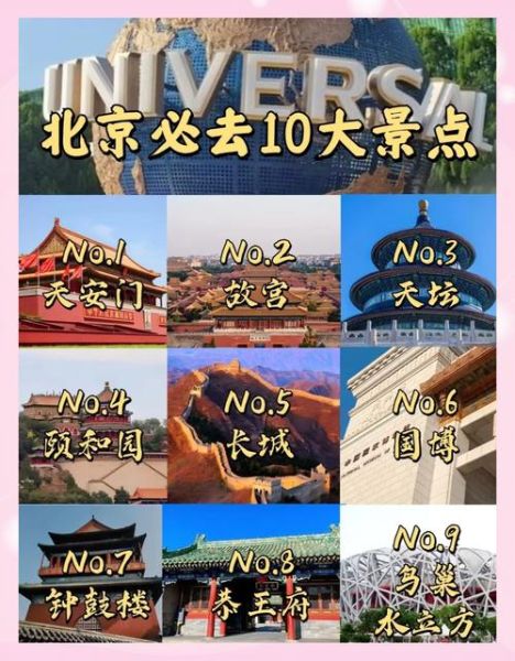 北京旅游最佳时间_北京必去景点推荐-第1张图片-俊逸知识馆 北京旅游最佳时间_北京必去景点推荐-第1张图片-俊逸知识馆