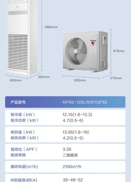海尔立式空调怎么样_值得买吗-第3张图片-俊逸知识馆 海尔立式空调怎么样_值得买吗-第3张图片-俊逸知识馆