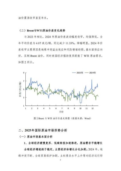 石油价格受哪些因素影响_如何预测未来油价走势-第3张图片-俊逸知识馆
