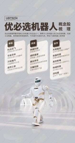 优必选公司怎么样_优必选机器人值得买吗-第1张图片-俊逸知识馆 优必选公司怎么样_优必选机器人值得买吗-第1张图片-俊逸知识馆