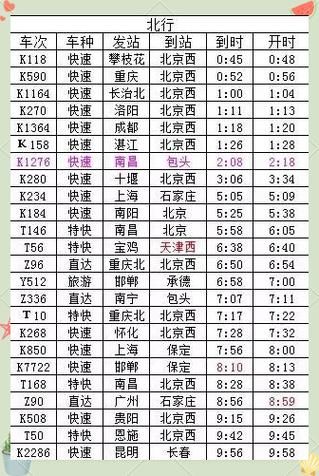 北京到邢台高铁多久_北京邢台高铁票价-第3张图片-俊逸知识馆 北京到邢台高铁多久_北京邢台高铁票价-第3张图片-俊逸知识馆