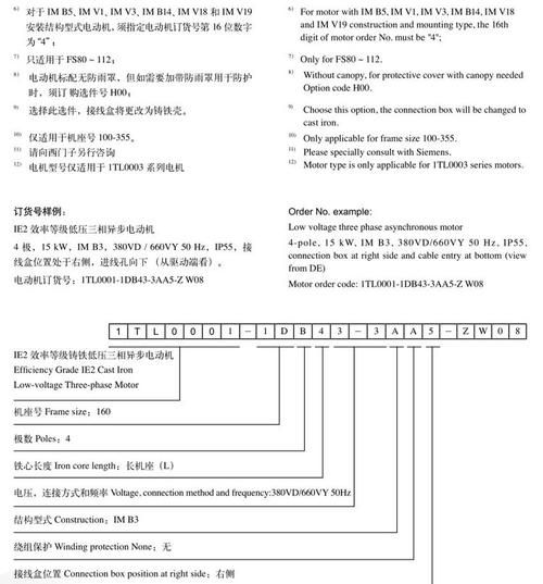 电机选型怎么选_高效电机节能原理-第3张图片-俊逸知识馆 电机选型怎么选_高效电机节能原理-第3张图片-俊逸知识馆