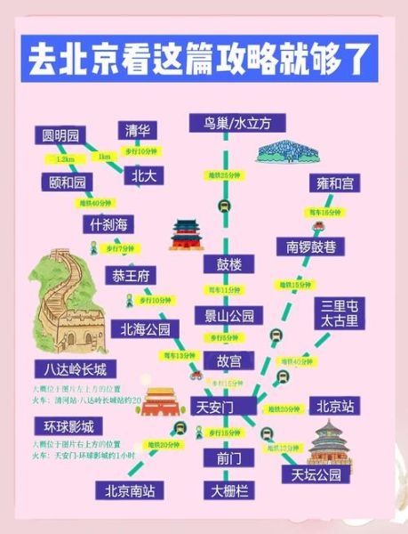 北京站附近有什么好吃的_北京站怎么去长城最方便-第1张图片-俊逸知识馆 北京站附近有什么好吃的_北京站怎么去长城最方便-第1张图片-俊逸知识馆