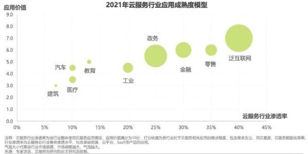 华云数据怎么样_华云数据值得选择吗-第3张图片-俊逸知识馆 华云数据怎么样_华云数据值得选择吗-第3张图片-俊逸知识馆