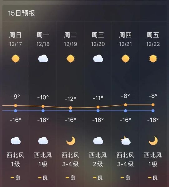 北京天气2345怎么查_北京天气预报一周准不准-第2张图片-俊逸知识馆 北京天气2345怎么查_北京天气预报一周准不准-第2张图片-俊逸知识馆