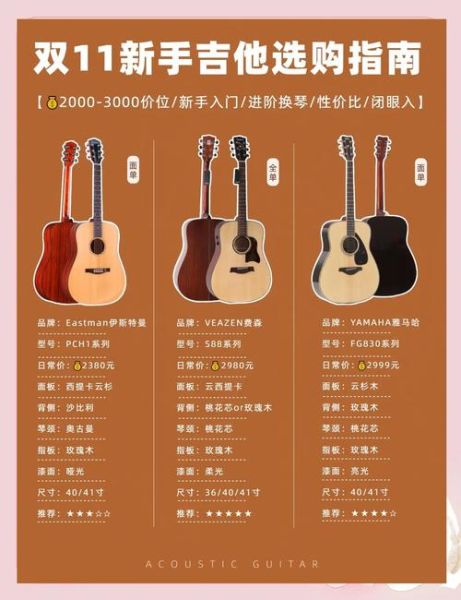 初学者买什么吉他_吉他价格一般多少钱-第1张图片-俊逸知识馆 初学者买什么吉他_吉他价格一般多少钱-第1张图片-俊逸知识馆