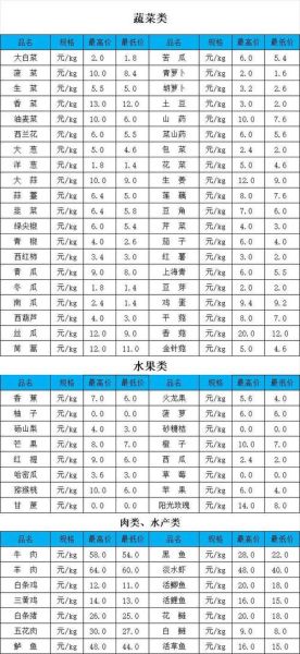 瓜子市场价格走势_如何挑选优质瓜子-第1张图片-俊逸知识馆 瓜子市场价格走势_如何挑选优质瓜子-第1张图片-俊逸知识馆