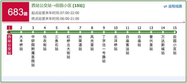 北京公交24路路线怎么走_24路首末班车时间-第2张图片-俊逸知识馆 北京公交24路路线怎么走_24路首末班车时间-第2张图片-俊逸知识馆