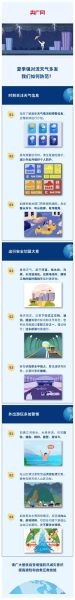 北京暴雨预警等级划分_暴雨天出行安全指南-第1张图片-俊逸知识馆 北京暴雨预警等级划分_暴雨天出行安全指南-第1张图片-俊逸知识馆