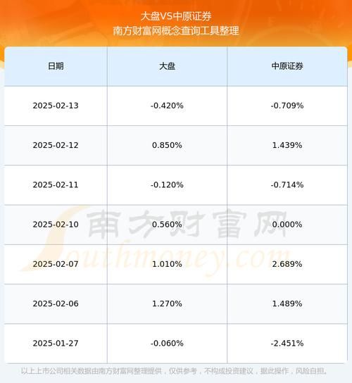 中原内配股票值得长期持有吗_最新业绩怎么看-第1张图片-俊逸知识馆 中原内配股票值得长期持有吗_最新业绩怎么看-第1张图片-俊逸知识馆