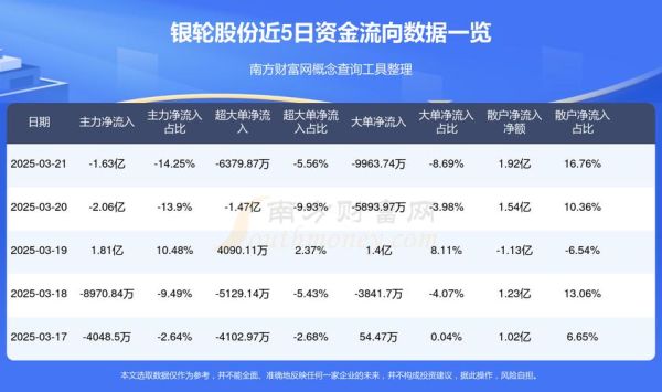 银轮股份股票值得买吗_银轮股份未来走势分析-第1张图片-俊逸知识馆 银轮股份股票值得买吗_银轮股份未来走势分析-第1张图片-俊逸知识馆