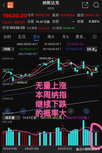 000686股票行情_000686股价走势分析-第2张图片-俊逸知识馆 000686股票行情_000686股价走势分析-第2张图片-俊逸知识馆