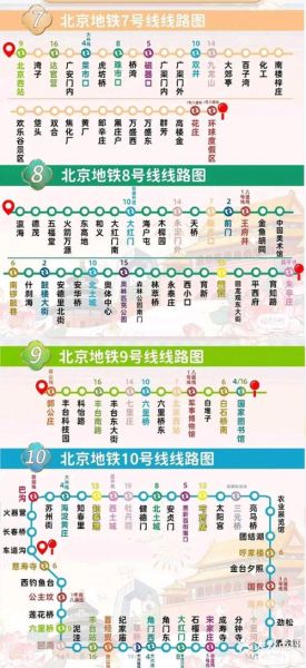 北京地铁线路查询_怎么查最快-第1张图片-俊逸知识馆 北京地铁线路查询_怎么查最快-第1张图片-俊逸知识馆