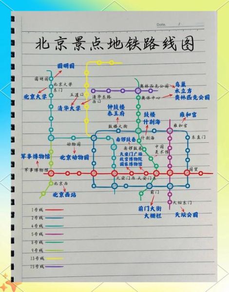 北京公交24路路线怎么走_24路首末班车时间-第3张图片-俊逸知识馆 北京公交24路路线怎么走_24路首末班车时间-第3张图片-俊逸知识馆