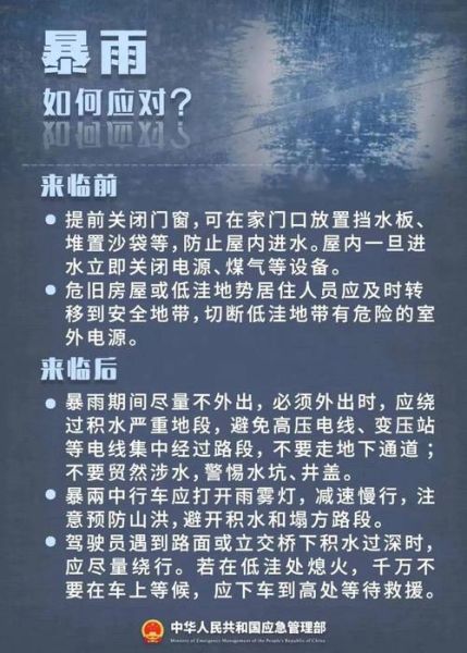 北京暴雨预警等级划分_暴雨天出行安全指南-第2张图片-俊逸知识馆 北京暴雨预警等级划分_暴雨天出行安全指南-第2张图片-俊逸知识馆
