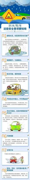 北京暴雨预警等级划分_暴雨天出行安全指南-第3张图片-俊逸知识馆 北京暴雨预警等级划分_暴雨天出行安全指南-第3张图片-俊逸知识馆