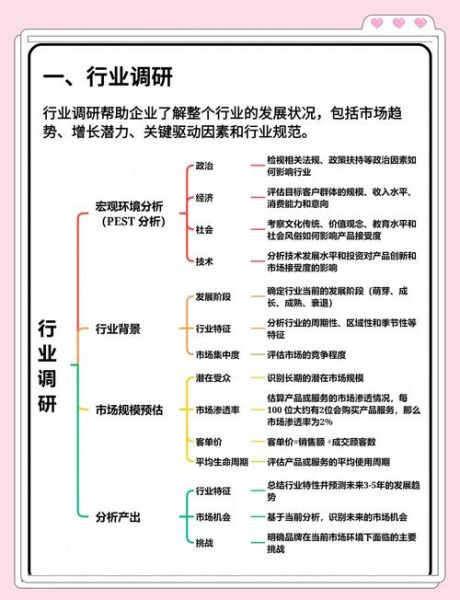 企业如何制定市场策略_市场策略怎么落地-第2张图片-俊逸知识馆 企业如何制定市场策略_市场策略怎么落地-第2张图片-俊逸知识馆