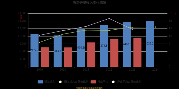佳讯飞鸿股票怎么样_未来走势分析-第2张图片-俊逸知识馆 佳讯飞鸿股票怎么样_未来走势分析-第2张图片-俊逸知识馆