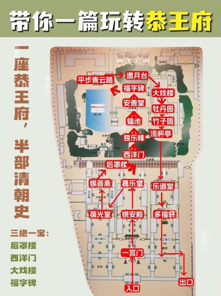 北京最大的四合院在哪里_恭王府参观攻略-第3张图片-俊逸知识馆 北京最大的四合院在哪里_恭王府参观攻略-第3张图片-俊逸知识馆