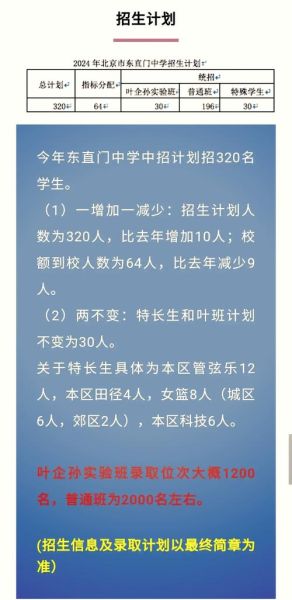 东直门中学怎么样_东直门中学招生条件-第1张图片-俊逸知识馆 东直门中学怎么样_东直门中学招生条件-第1张图片-俊逸知识馆