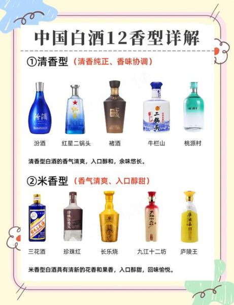 白酒哪个牌子好喝_白酒怎么选不踩坑-第3张图片-俊逸知识馆 白酒哪个牌子好喝_白酒怎么选不踩坑-第3张图片-俊逸知识馆