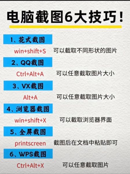 电脑怎么截屏_手机截屏快捷键-第3张图片-俊逸知识馆 电脑怎么截屏_手机截屏快捷键-第3张图片-俊逸知识馆