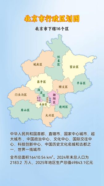 北京市行政区划地图_有哪些区县-第1张图片-俊逸知识馆 北京市行政区划地图_有哪些区县-第1张图片-俊逸知识馆