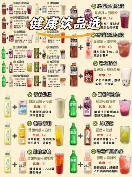 饮料市场趋势_健康饮品有哪些-第1张图片-俊逸知识馆 饮料市场趋势_健康饮品有哪些-第1张图片-俊逸知识馆