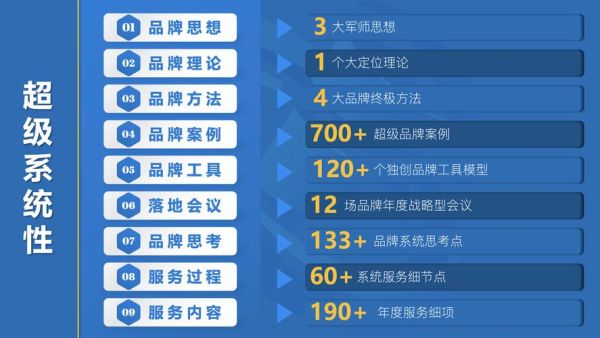 市场咨询公司怎么选_市场咨询公司哪家靠谱-第1张图片-俊逸知识馆 市场咨询公司怎么选_市场咨询公司哪家靠谱-第1张图片-俊逸知识馆