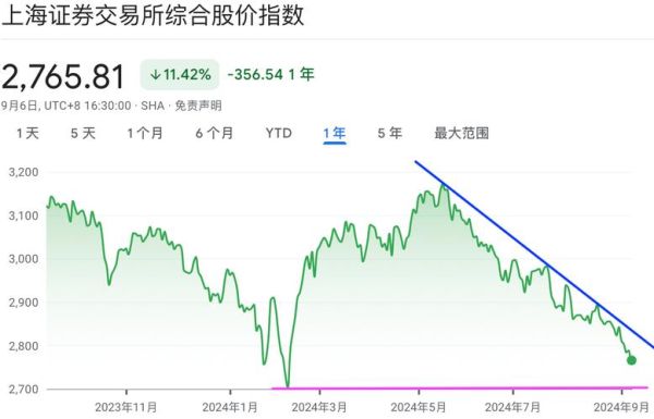 600446股票行情怎么样_未来走势如何-第1张图片-俊逸知识馆 600446股票行情怎么样_未来走势如何-第1张图片-俊逸知识馆