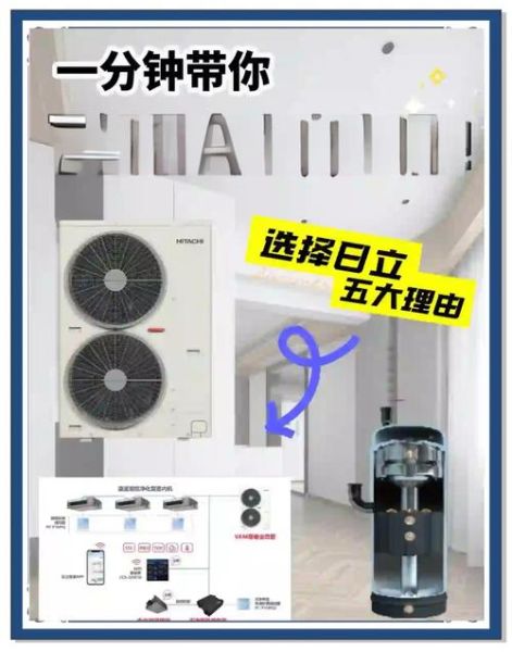 日立空调怎么样_日立中央空调优缺点-第1张图片-俊逸知识馆 日立空调怎么样_日立中央空调优缺点-第1张图片-俊逸知识馆