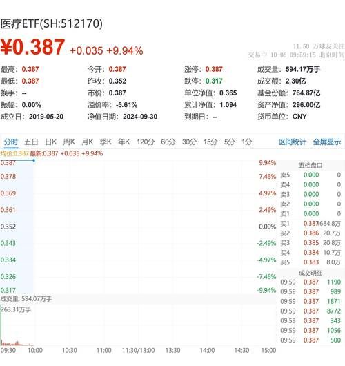明康药业股票怎么样_明康药业股票值得买吗-第2张图片-俊逸知识馆 明康药业股票怎么样_明康药业股票值得买吗-第2张图片-俊逸知识馆