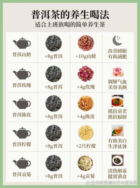 养生茶怎么喝才有效_适合上班族的养生茶推荐-第1张图片-俊逸知识馆 养生茶怎么喝才有效_适合上班族的养生茶推荐-第1张图片-俊逸知识馆