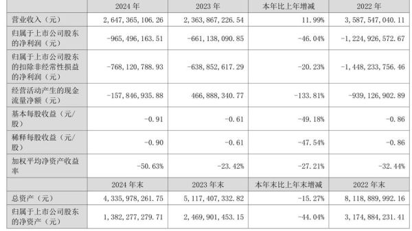 罗欣药业股票值得买吗_罗欣药业未来走势如何-第1张图片-俊逸知识馆 罗欣药业股票值得买吗_罗欣药业未来走势如何-第1张图片-俊逸知识馆