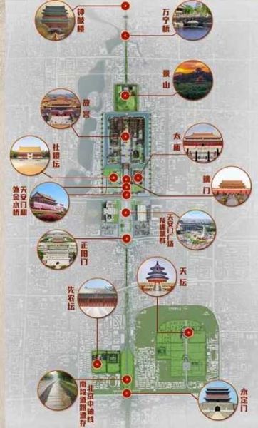 北京社稷坛门票价格_北京社稷坛开放时间-第1张图片-俊逸知识馆